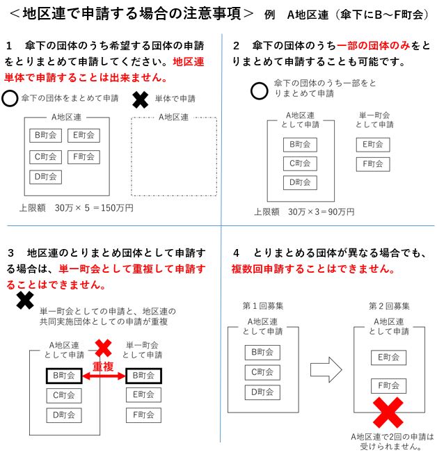 地区連.JPG