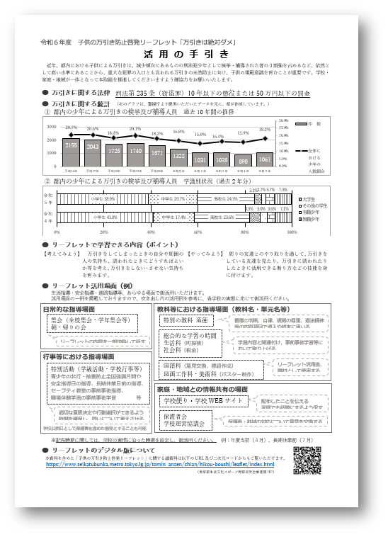 活用の手引き