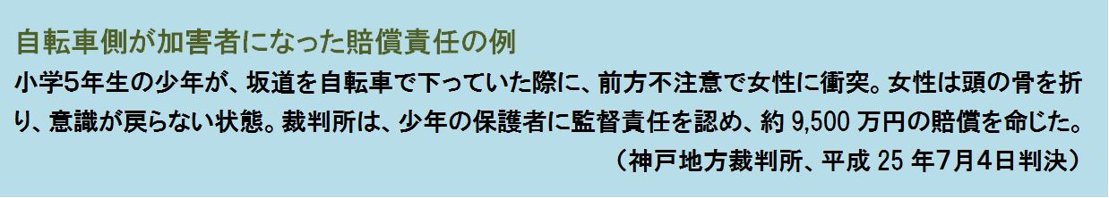 自転車側が加害者になった賠償責任の例